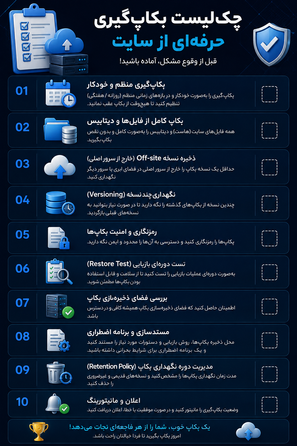 چک‌لیست بکاپ‌گیری حرفه‌ای از سایت
