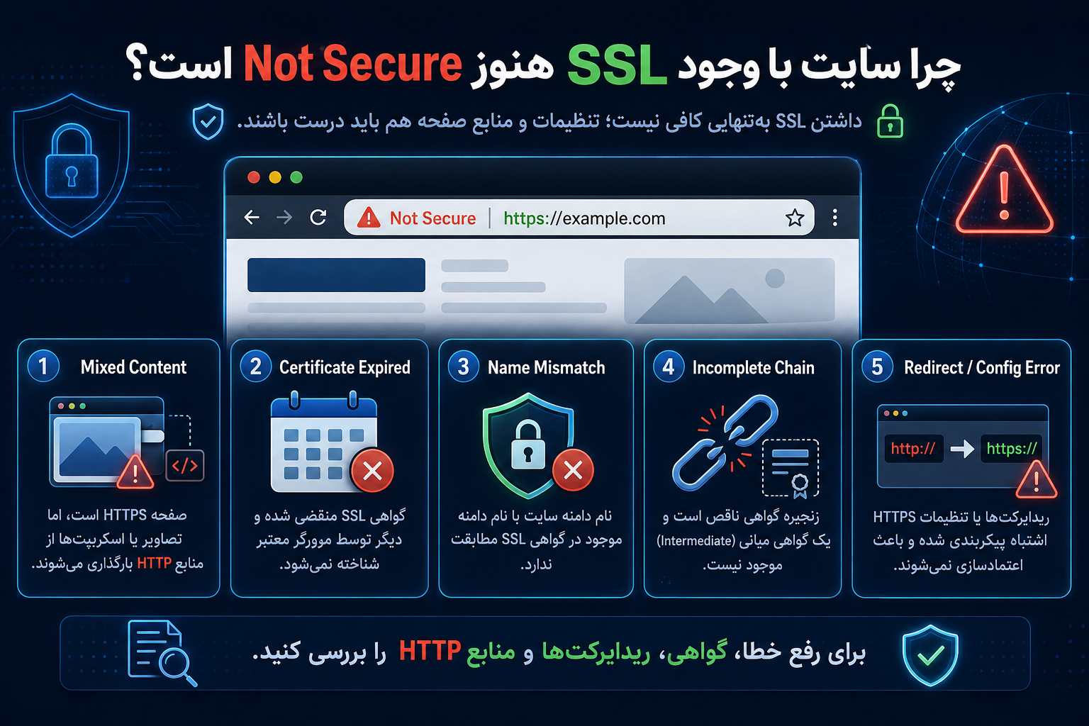 چرا سایت با وجود SSL هنوز Not Secure است؟