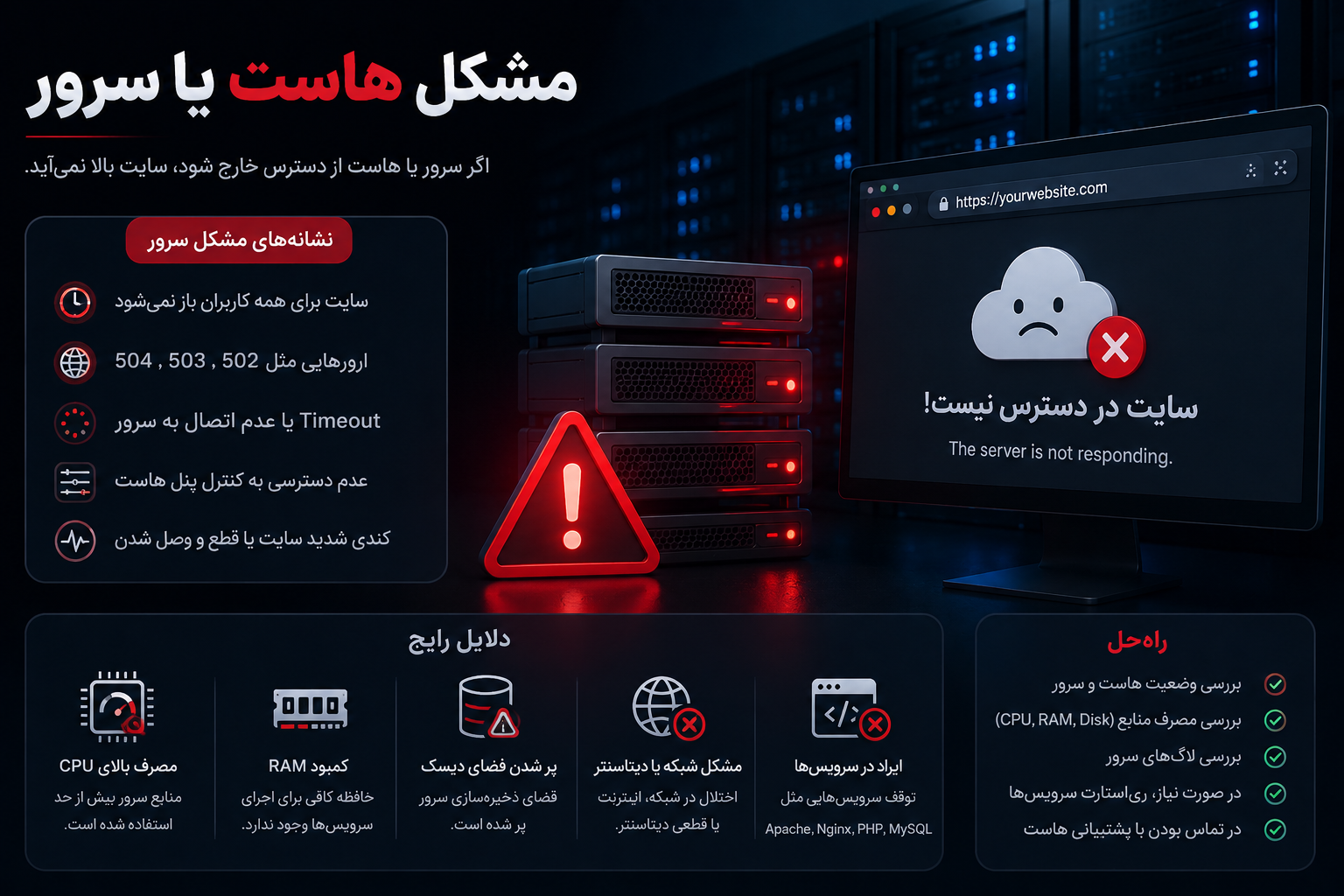 مشکل هسات یا سرور
