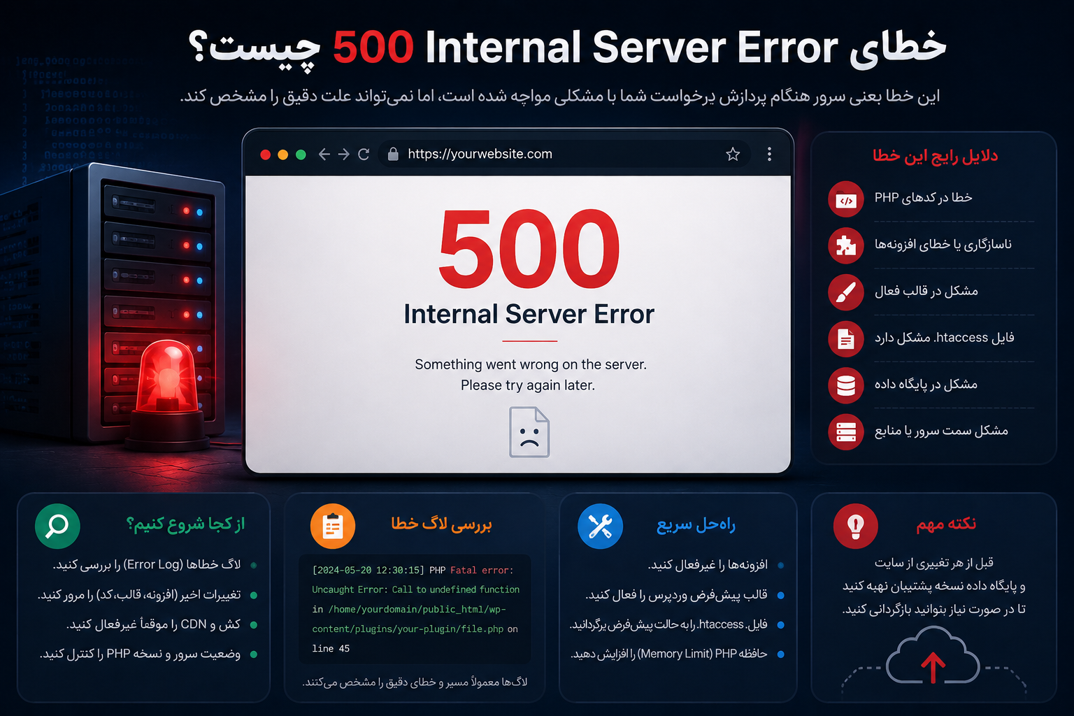 چرا سایت وردپرسی بالا نمیاد