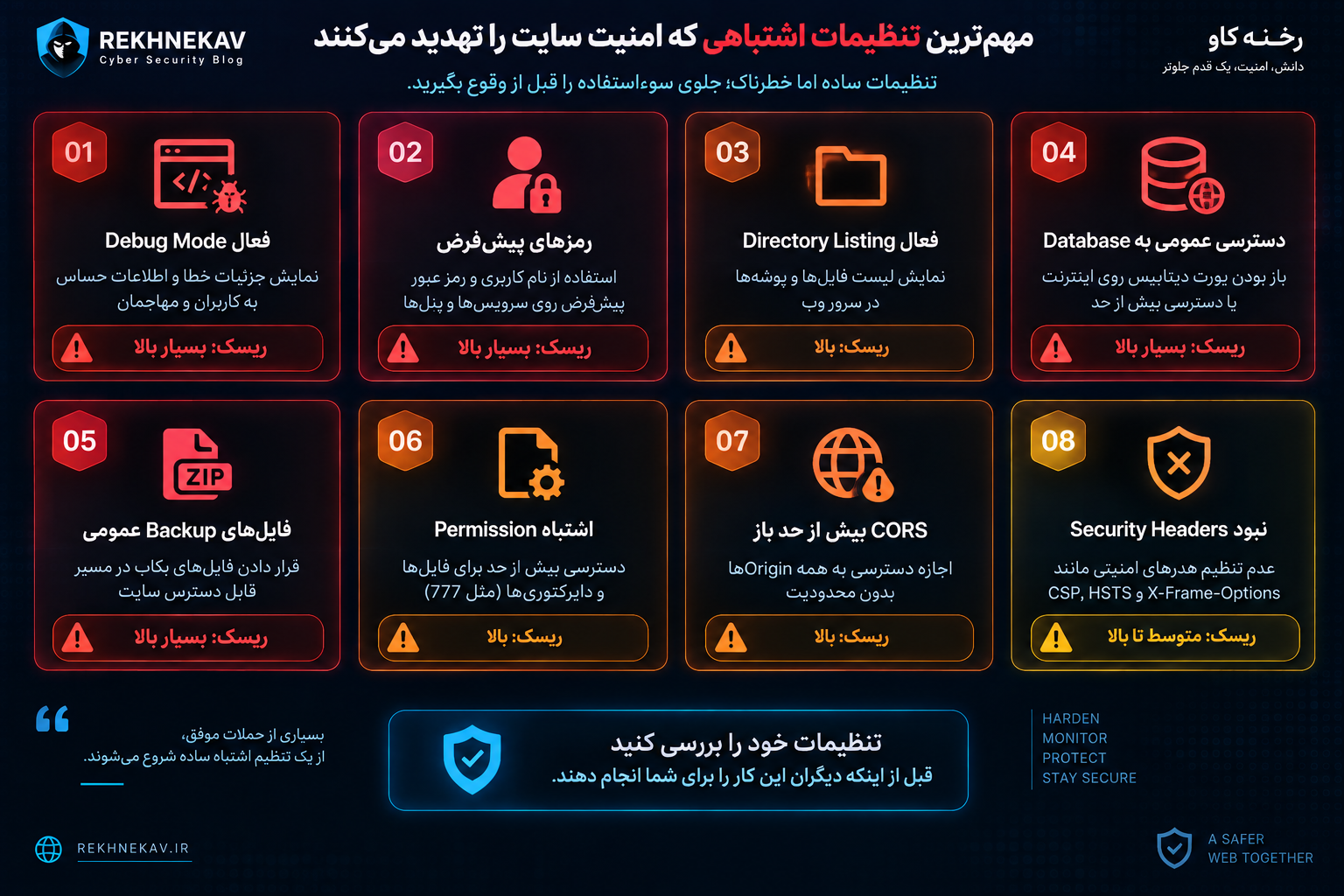 مهمترین تنظیمات اشتباهی که باید سریع بررسی شوند