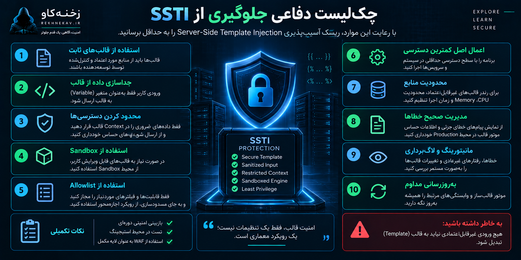 چکلیست دفاعی جلوگیری از SSTI